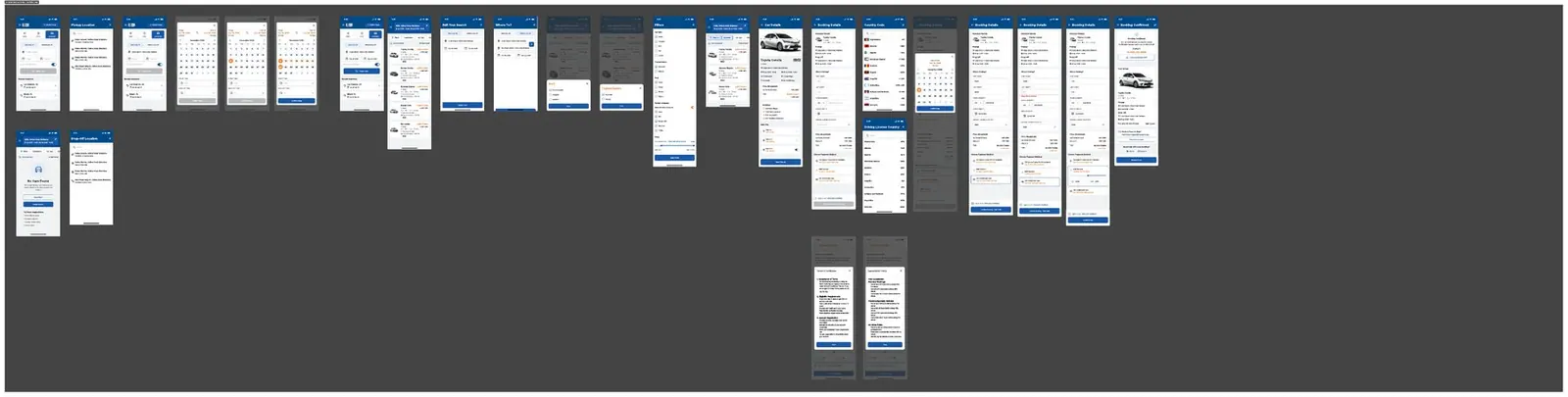 Car rentals high fidelity board