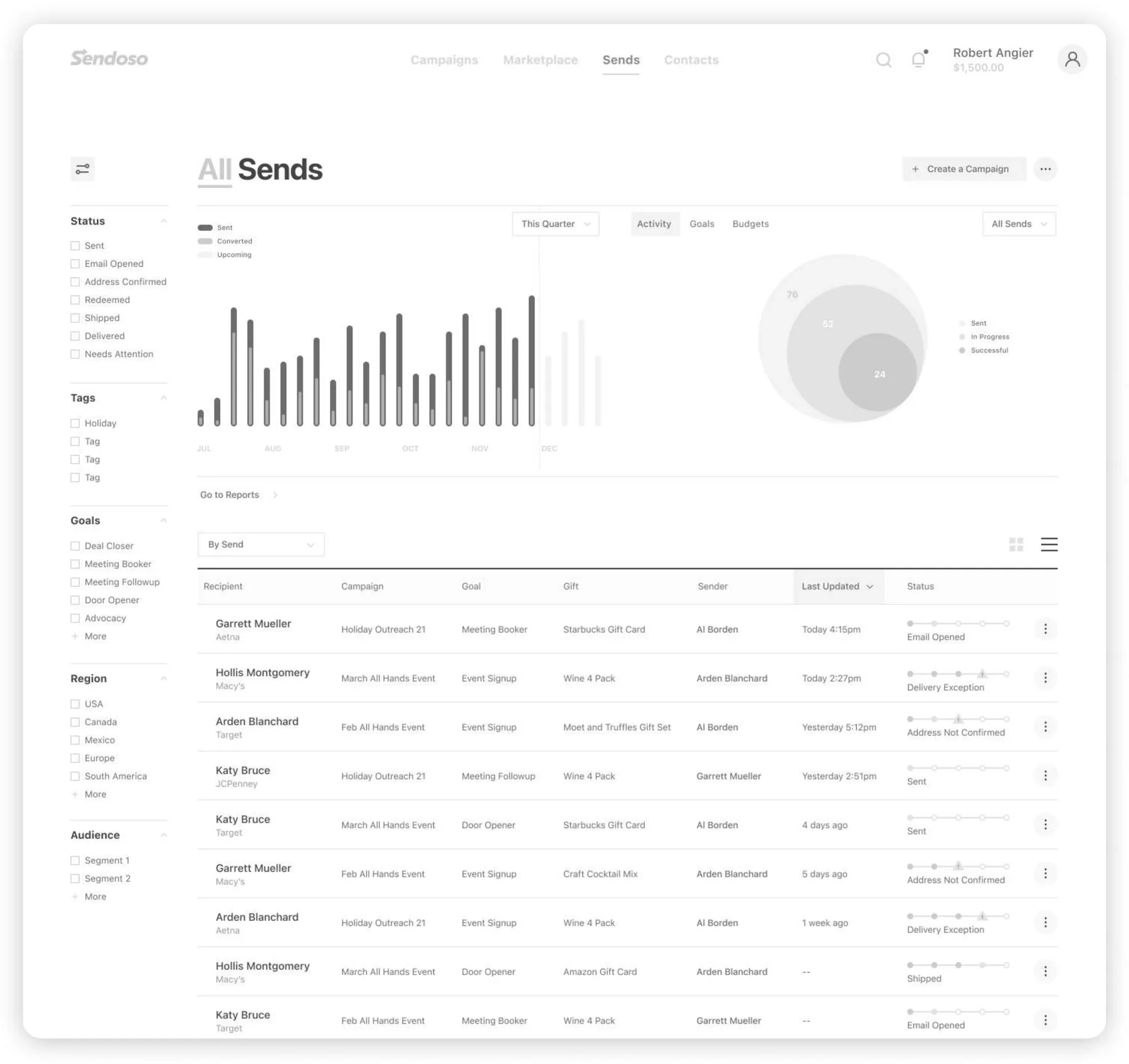 The final wireframe, after an internal review round