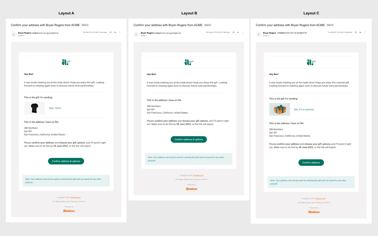 Three recipient emails vary gift disclosure, gift-block presence, button copy and button placement.